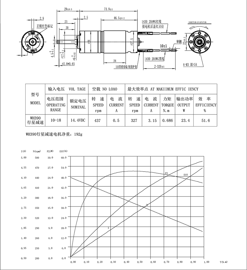 390鐵蓋14.4V滾刷丝瓜视频在线免费观看組件.jpg