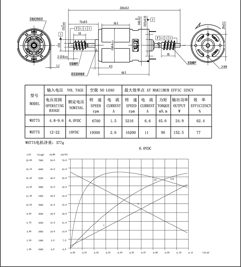 775丝瓜视频在线免费观看總成6.0VDC組件.jpg